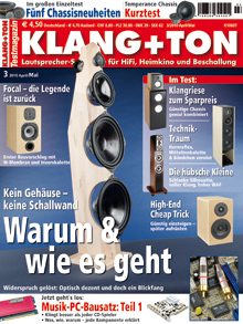 Hifi Zeitschriften