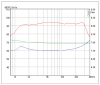 AMT 25CM1.1 R