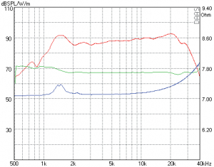 AMT 23D6.1